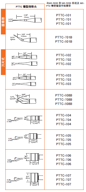 PTTC系列_q.png