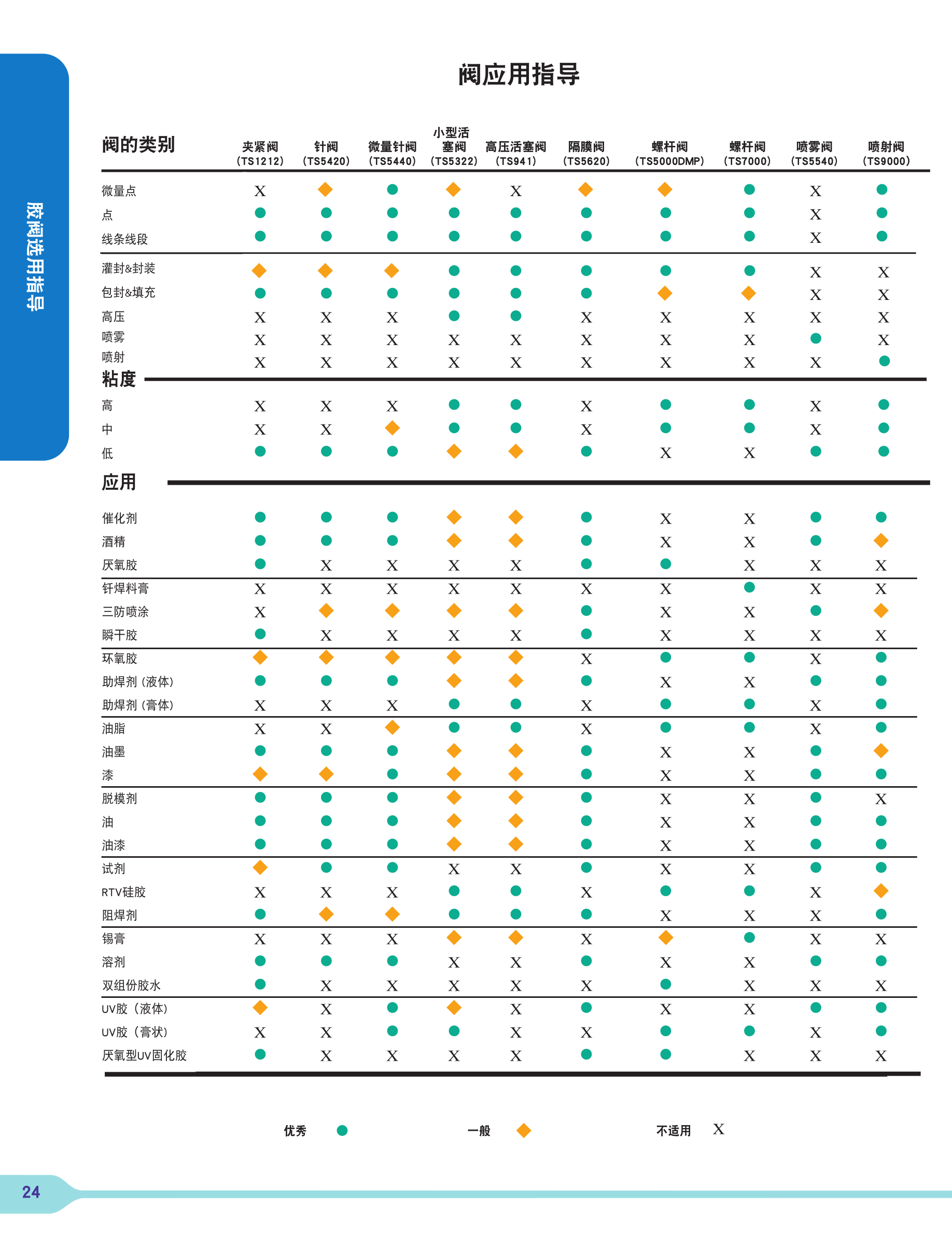 TECHCON資料—深圳市亞普德科技有限公司_26.png